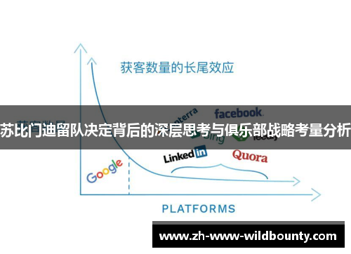 苏比门迪留队决定背后的深层思考与俱乐部战略考量分析 苏比门迪留队决定背后的深层思考与俱乐部战略考量分析