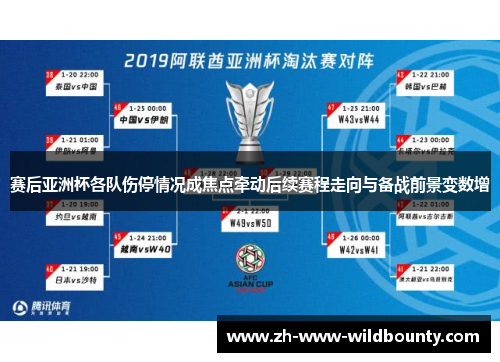 赛后亚洲杯各队伤停情况成焦点牵动后续赛程走向与备战前景变数增 赛后亚洲杯各队伤停情况成焦点牵动后续赛程走向与备战前景变数增