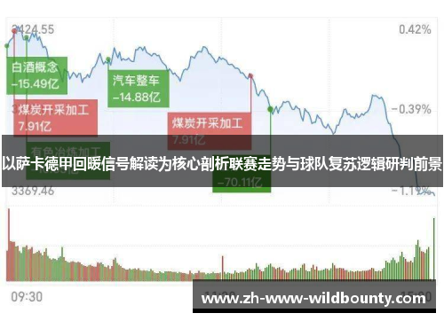以萨卡德甲回暖信号解读为核心剖析联赛走势与球队复苏逻辑研判前景 以萨卡德甲回暖信号解读为核心剖析联赛走势与球队复苏逻辑研判前景