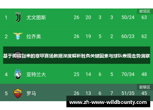 基于即将到来的意甲赛场数据深度解析胜负关键因素与球队表现走势洞察 基于即将到来的意甲赛场数据深度解析胜负关键因素与球队表现走势洞察