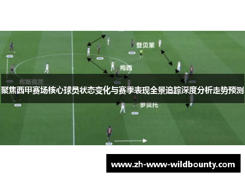 聚焦西甲赛场核心球员状态变化与赛季表现全景追踪深度分析走势预测 聚焦西甲赛场核心球员状态变化与赛季表现全景追踪深度分析走势预测