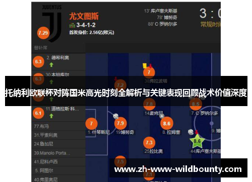 托纳利欧联杯对阵国米高光时刻全解析与关键表现回顾战术价值深度 托纳利欧联杯对阵国米高光时刻全解析与关键表现回顾战术价值深度