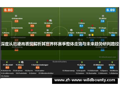 深度从厄德高表现解析其世界杯赛季整体走势与未来趋势研判路径