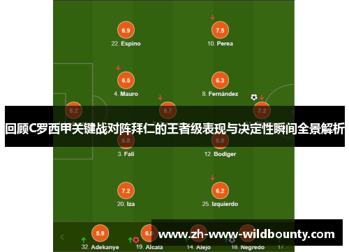 回顾C罗西甲关键战对阵拜仁的王者级表现与决定性瞬间全景解析