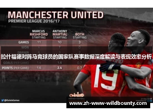 拉什福德对阵马竞球员的国家队赛事数据深度解读与表现效率分析