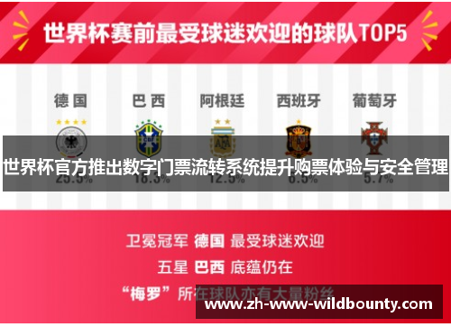世界杯官方推出数字门票流转系统提升购票体验与安全管理 世界杯官方推出数字门票流转系统提升购票体验与安全管理