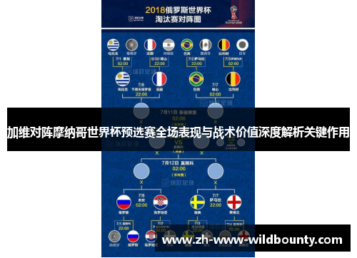 加维对阵摩纳哥世界杯预选赛全场表现与战术价值深度解析关键作用 加维对阵摩纳哥世界杯预选赛全场表现与战术价值深度解析关键作用