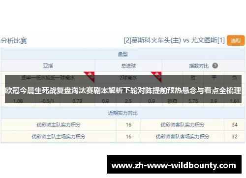 欧冠今晨生死战复盘淘汰赛剧本解析下轮对阵提前预热悬念与看点全梳理 欧冠今晨生死战复盘淘汰赛剧本解析下轮对阵提前预热悬念与看点全梳理