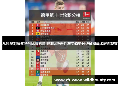 从科曼对阵多特的比赛看德甲球队稳定性演变趋势分析长期战术层面观察